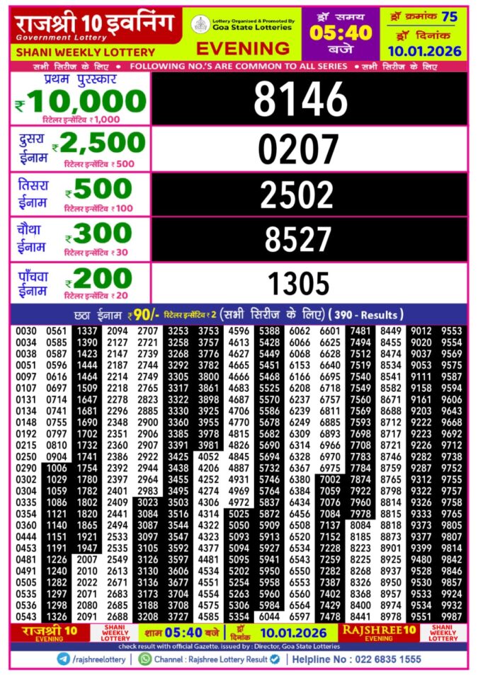 Lottery Result Today January 10, 2026