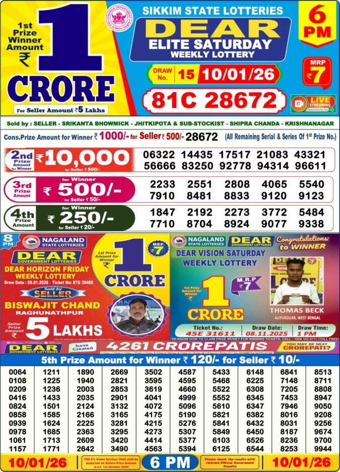 Lottery Result Today January 10, 2026