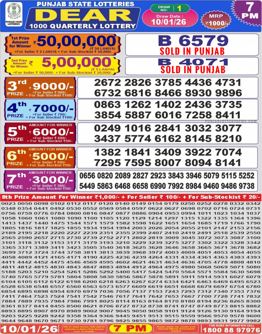 Lottery Result Today January 10, 2026