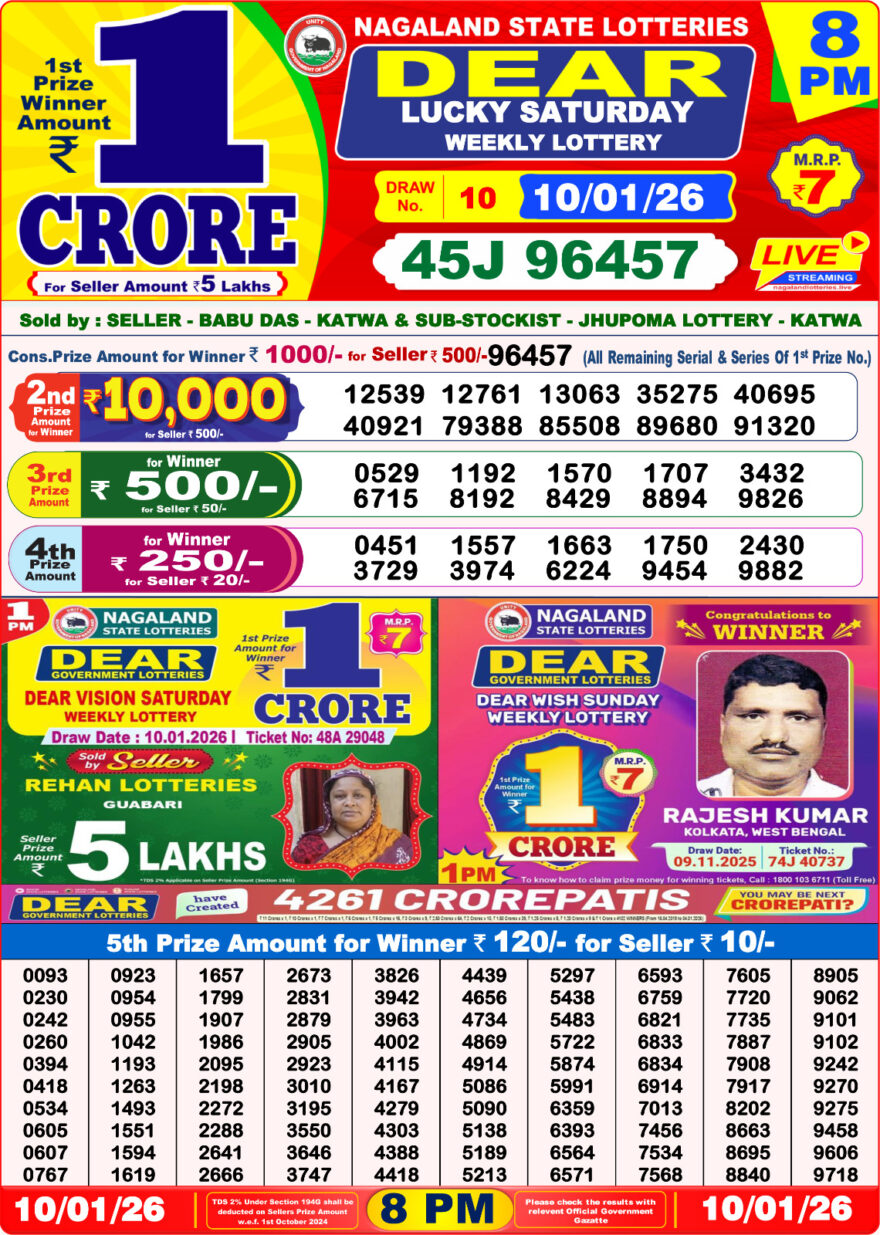 Lottery Result Today January 10, 2026