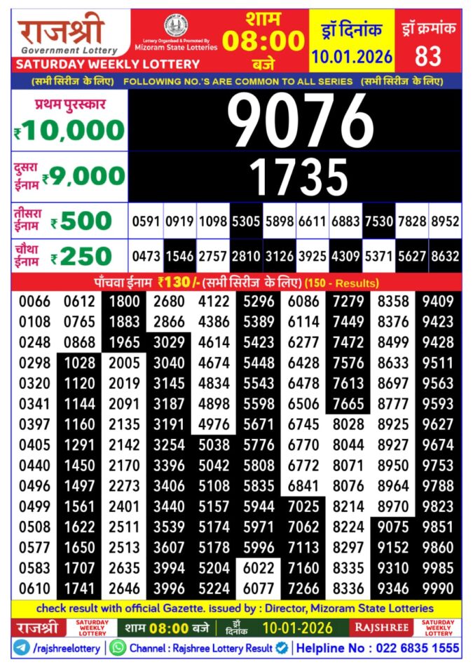 Lottery Result Today January 10, 2026