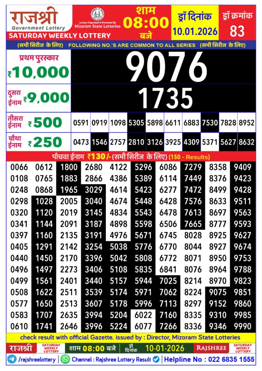 Lottery Result Today January 10, 2026