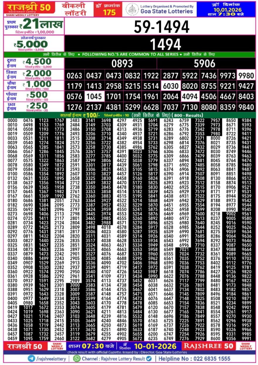 Lottery Result Today January 10, 2026
