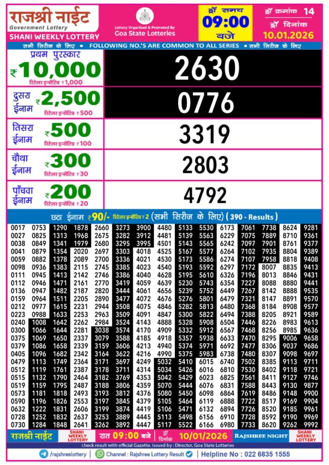 Lottery Result Today January 10, 2026