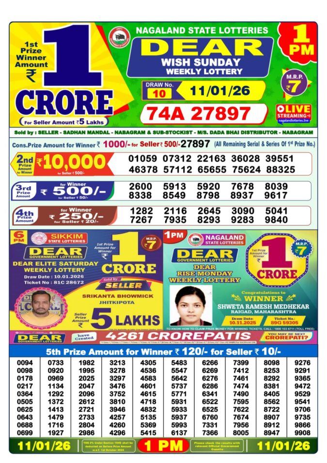Lottery Result Today January 11, 2026