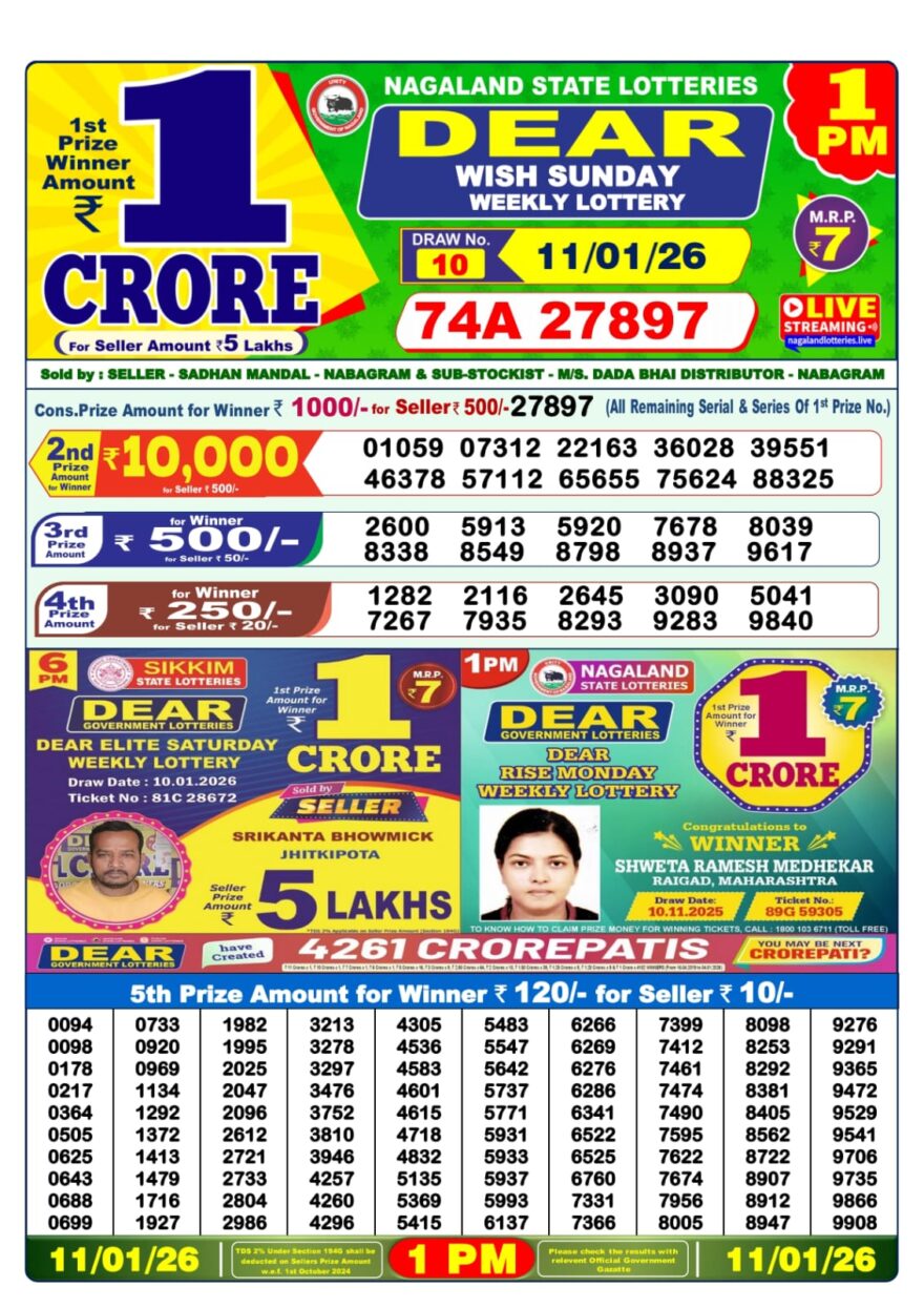 Lottery Result Today January 11, 2026