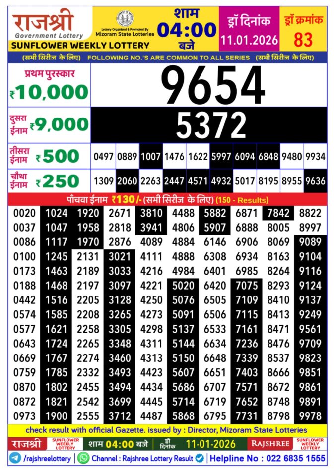 Lottery Result Today January 11, 2026