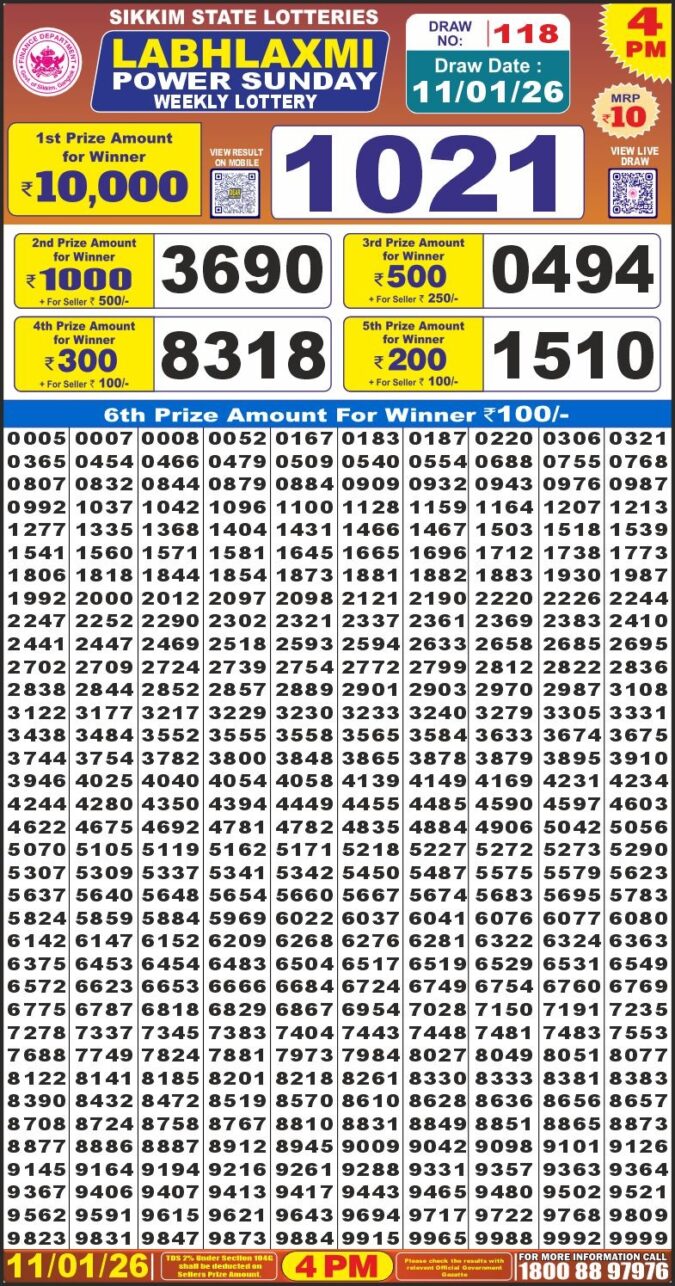 Lottery Result Today January 11, 2026