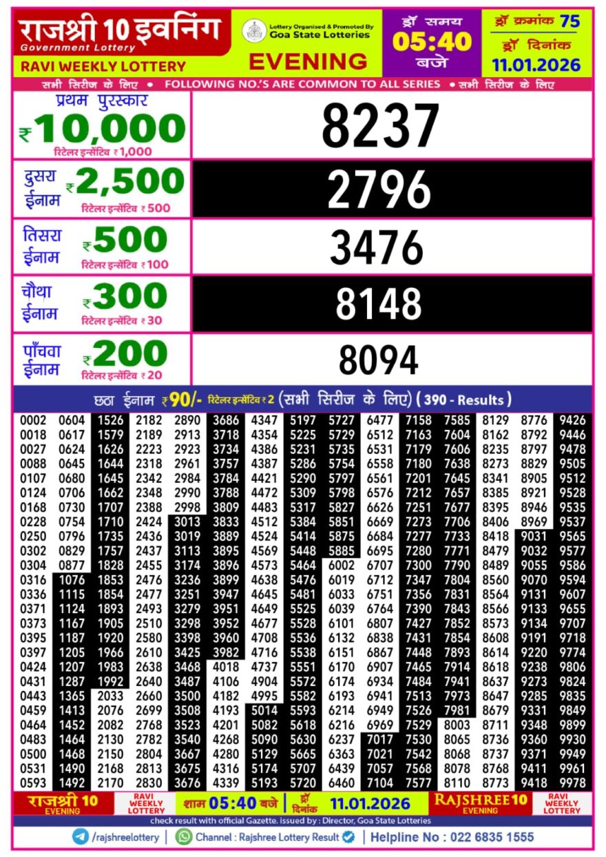 Lottery Result Today January 11, 2026