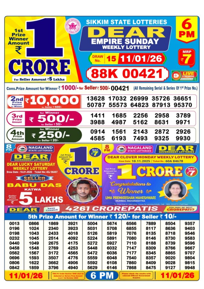 Lottery Result Today January 11, 2026
