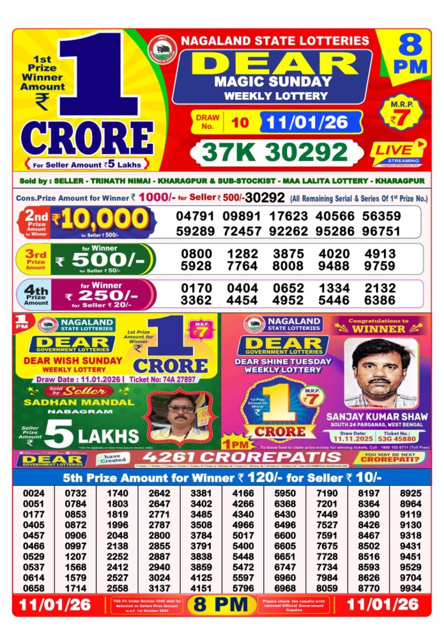 Lottery Result Today January 11, 2026