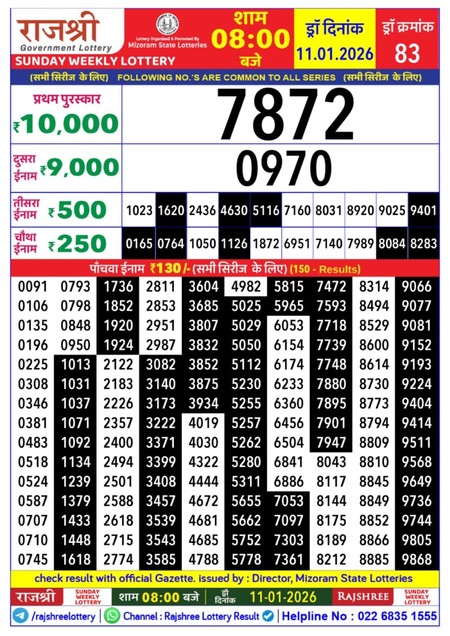 Lottery Result Today January 11, 2026