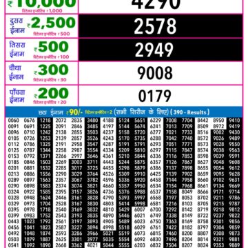Lottery Result Today January 11, 2026