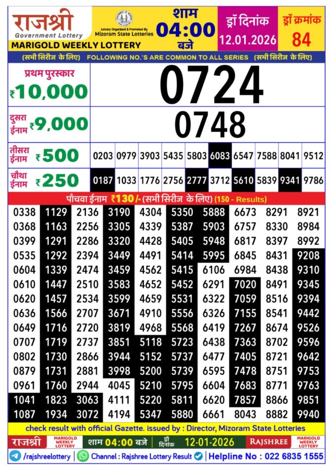 Lottery Result Today January 12, 2026