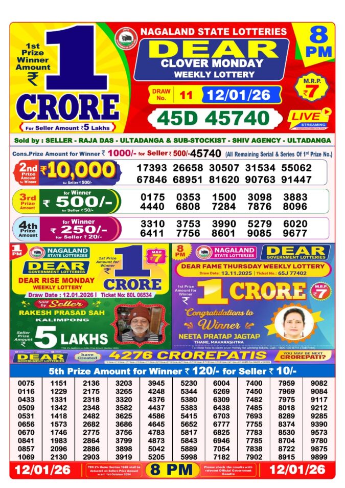 Lottery Result Today January 12, 2026