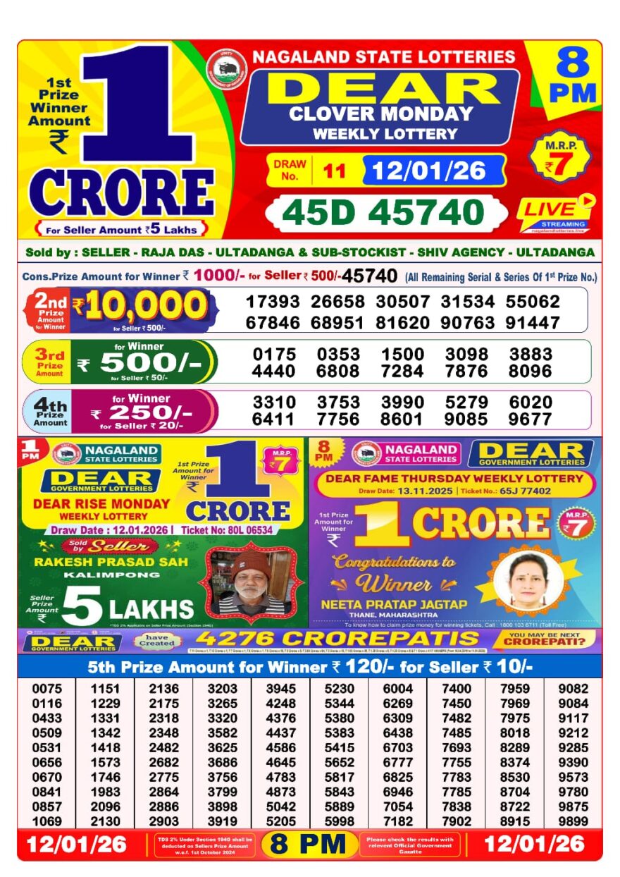 Lottery Result Today January 12, 2026