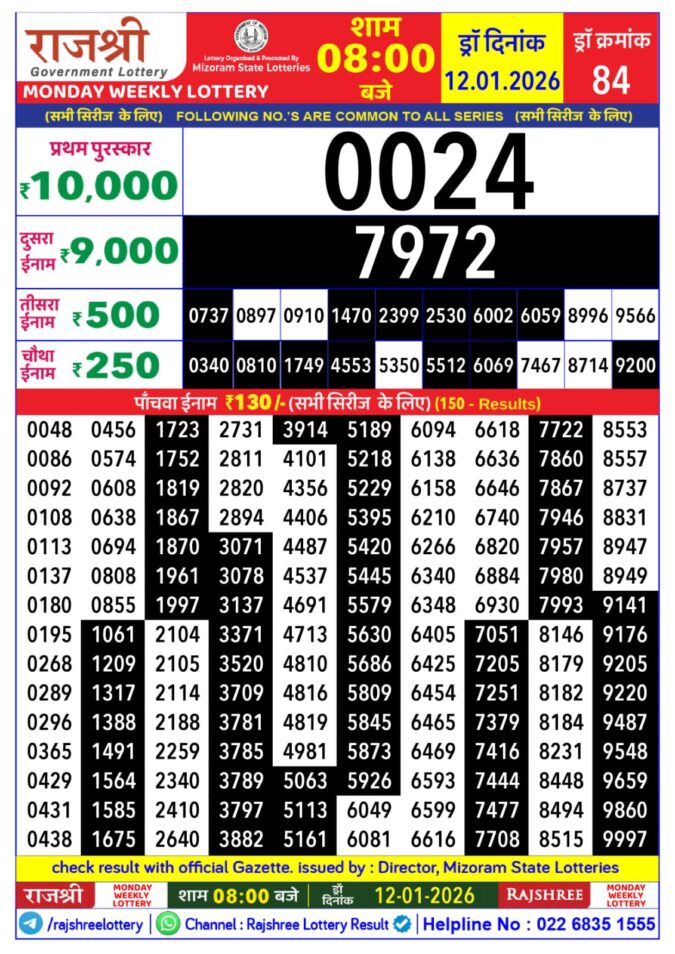 Lottery Result Today January 12, 2026