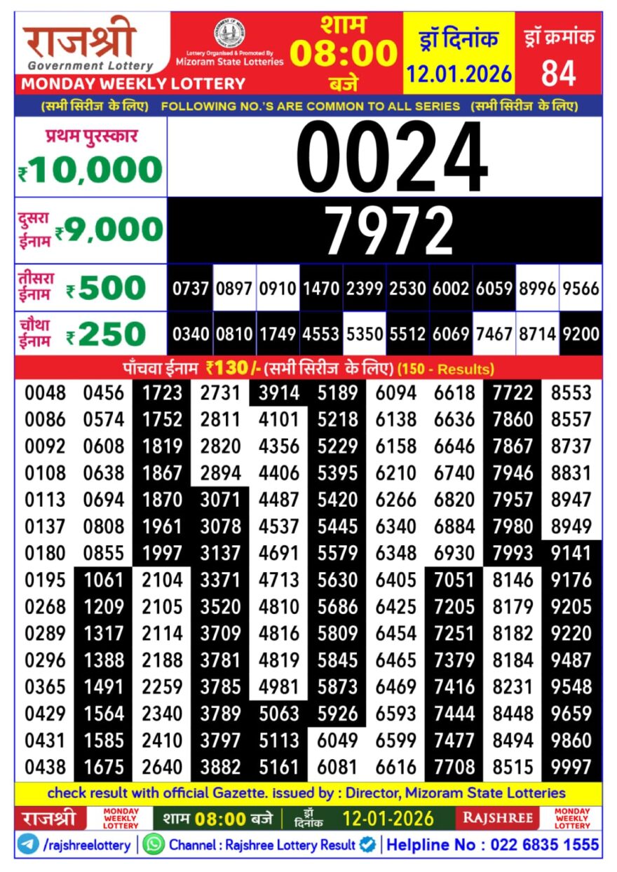 Lottery Result Today January 12, 2026