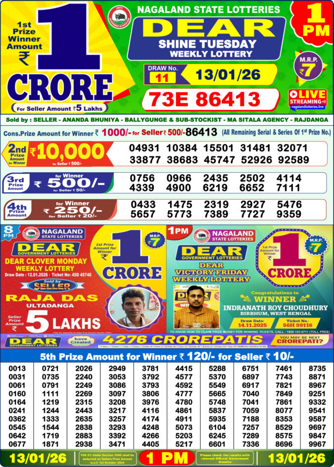 Lottery Result Today January 13, 2026