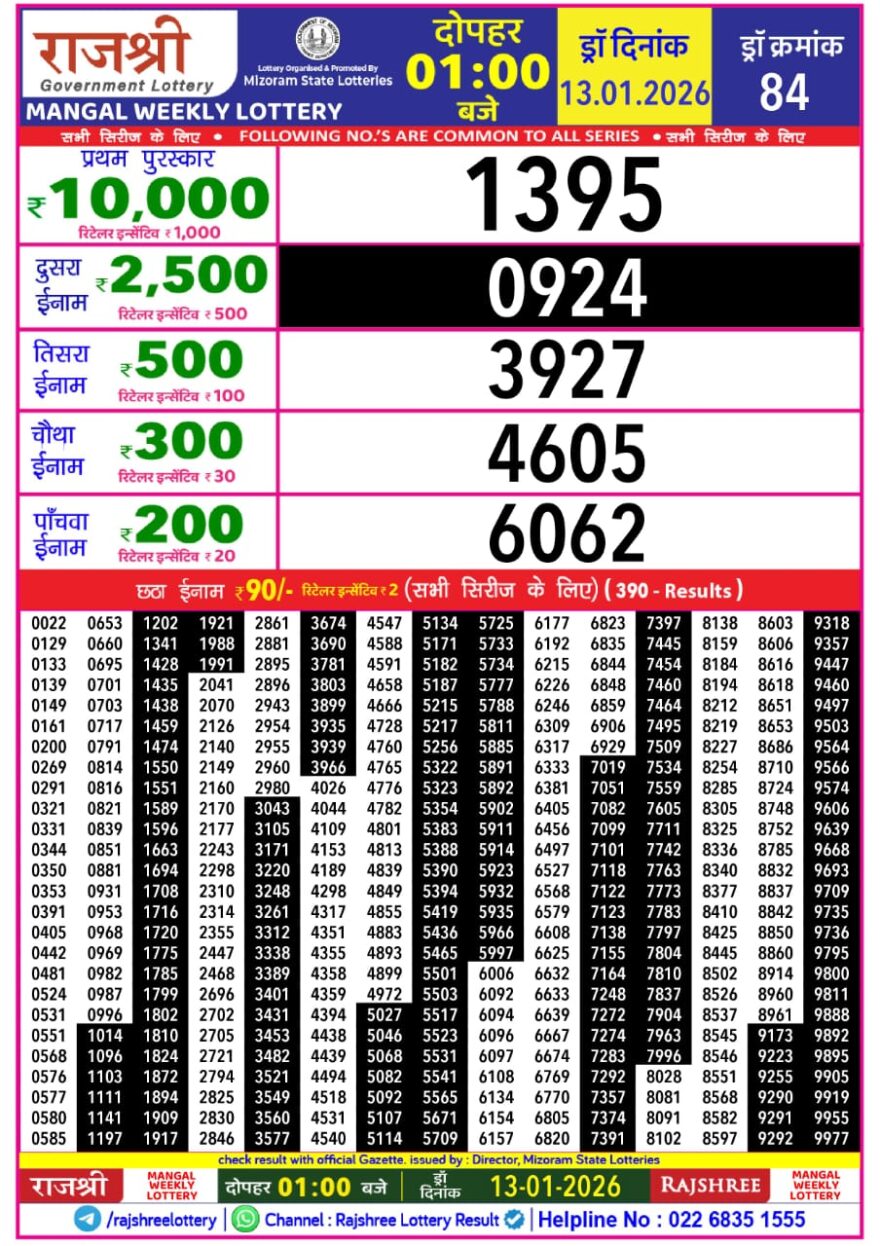 Lottery Result Today January 13, 2026