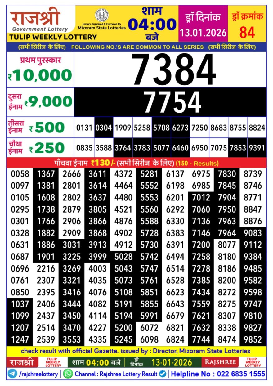 Lottery Result Today January 13, 2026