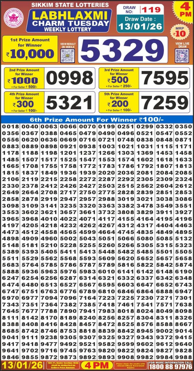 Lottery Result Today January 13, 2026