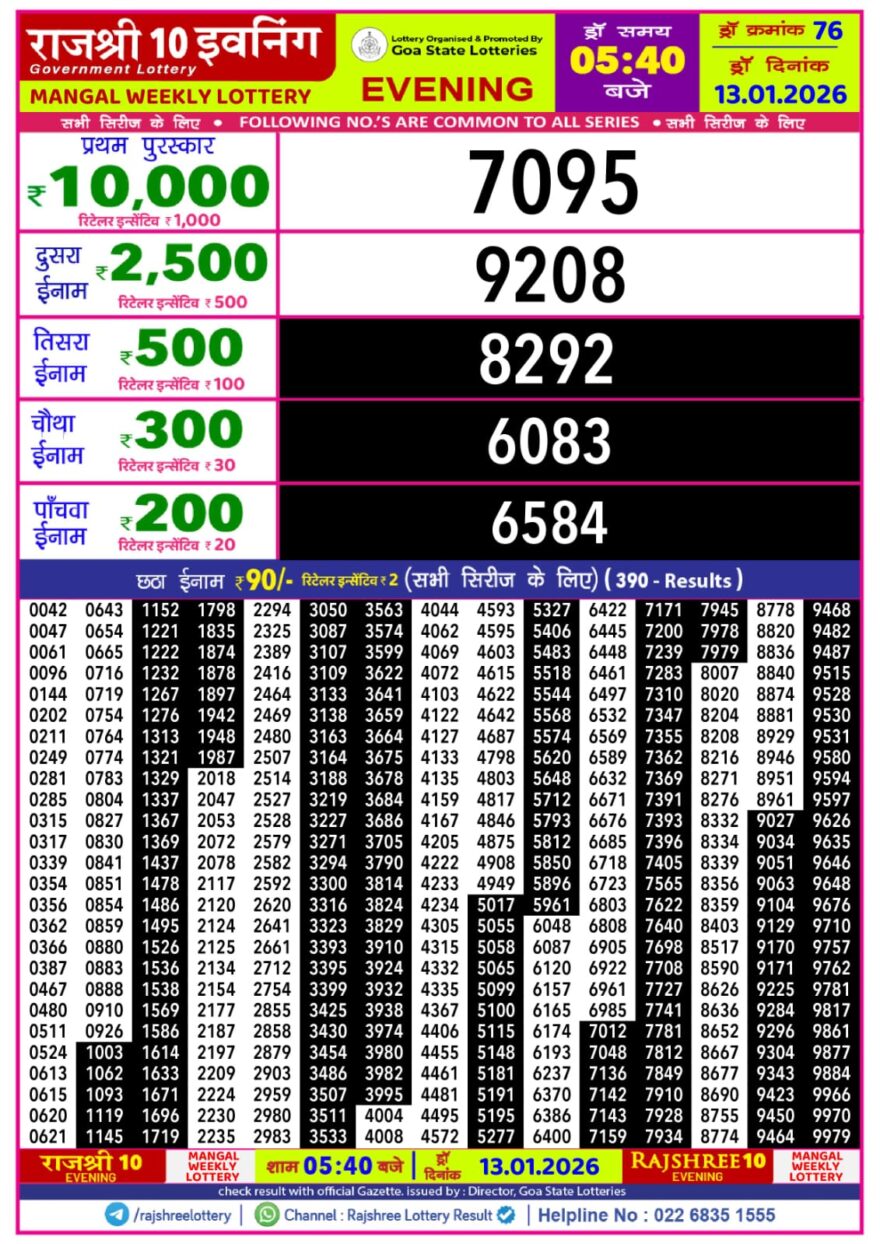 Lottery Result Today January 13, 2026