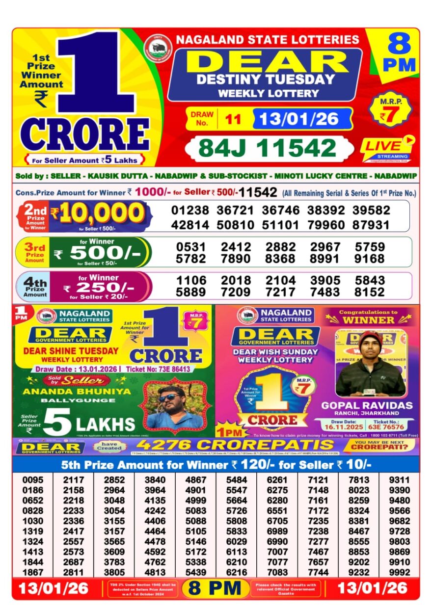 Lottery Result Today January 13, 2026