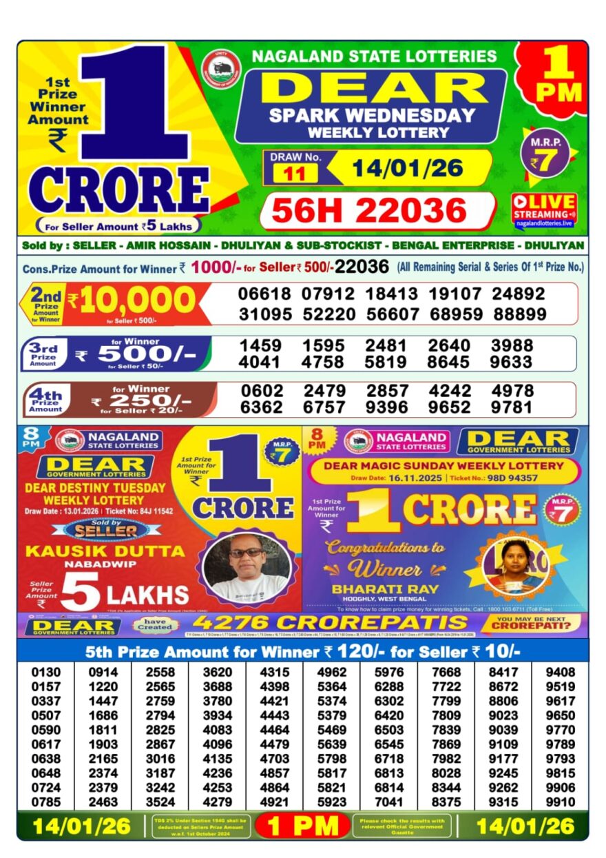 Lottery Result Today January 14, 2026