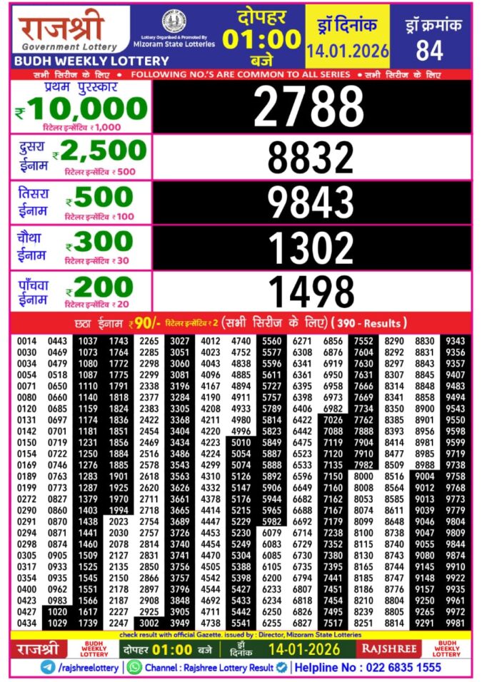 Lottery Result Today January 14, 2026