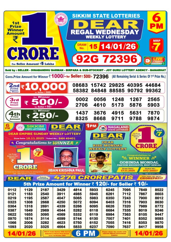 Lottery Result Today January 14, 2026