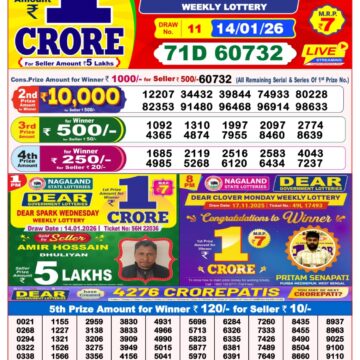 Lottery Result Today January 14, 2026
