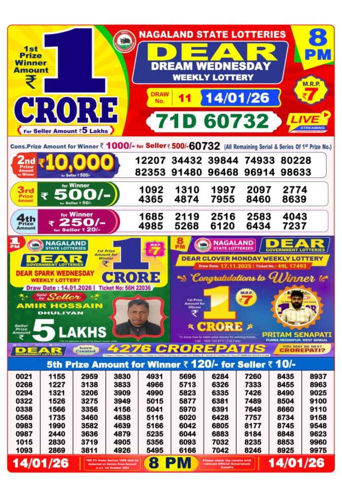Lottery Result Today January 14, 2026