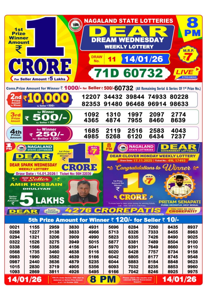 Lottery Result Today January 14, 2026