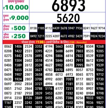 Lottery Result Today January 14, 2026