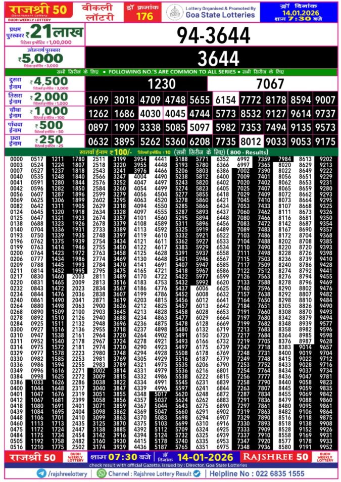 Lottery Result Today January 14, 2026