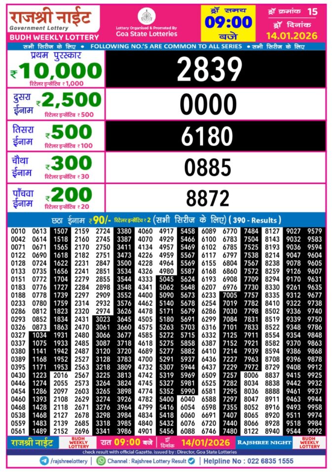 Lottery Result Today January 14, 2026
