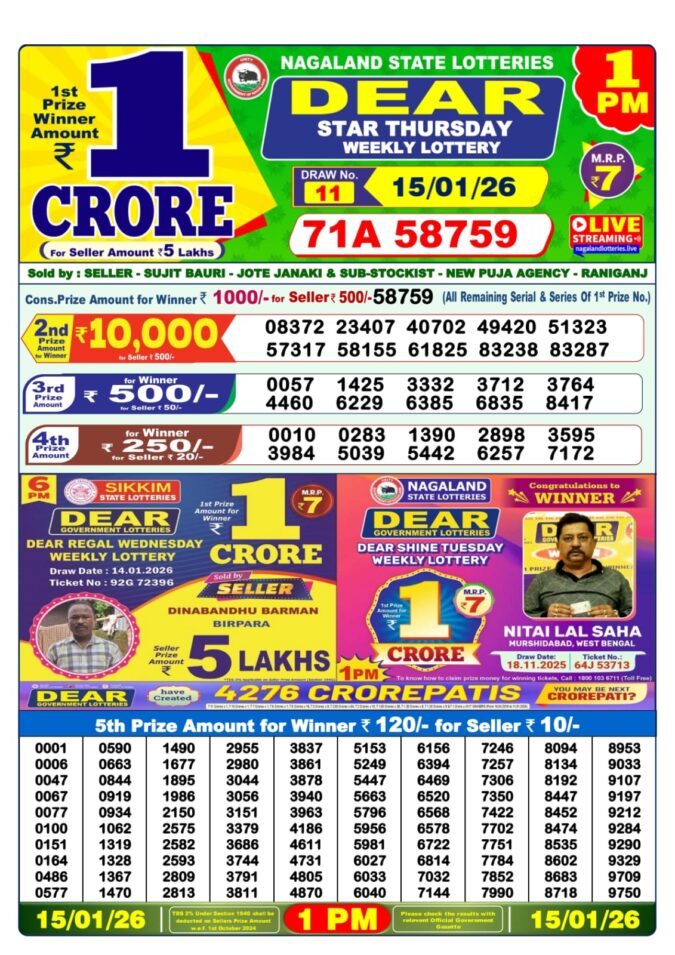 Lottery Result Today January 15, 2026