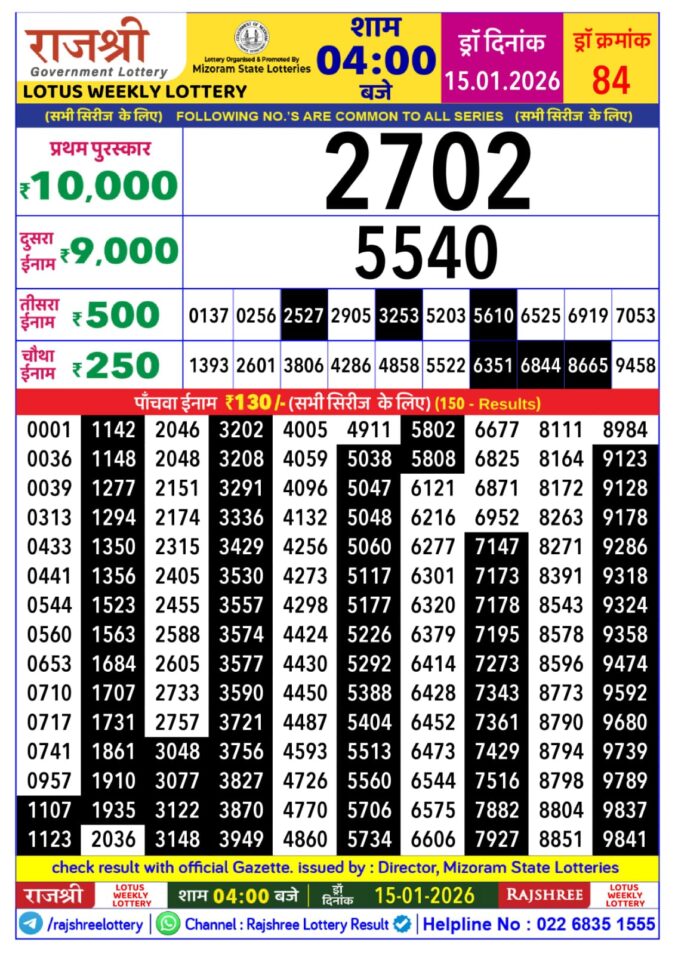 Lottery Result Today January 15, 2026