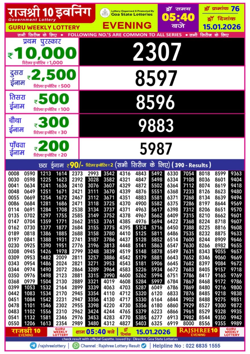 Lottery Result Today January 15, 2026