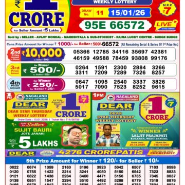 Lottery Result Today January 15, 2026