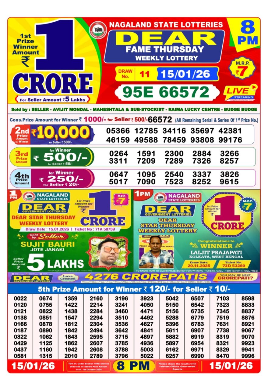 Lottery Result Today January 15, 2026