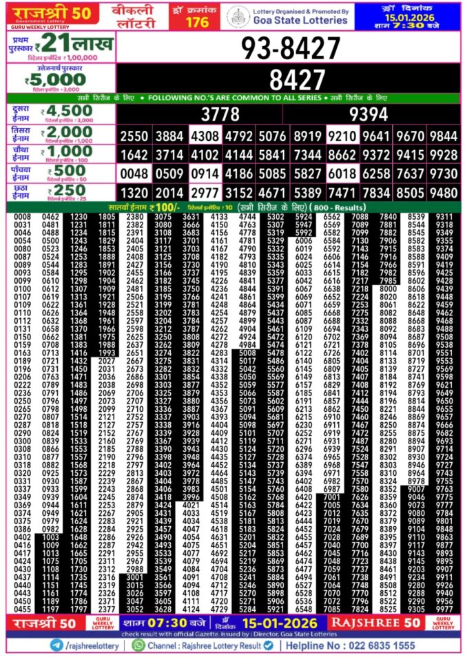 Lottery Result Today January 15, 2026