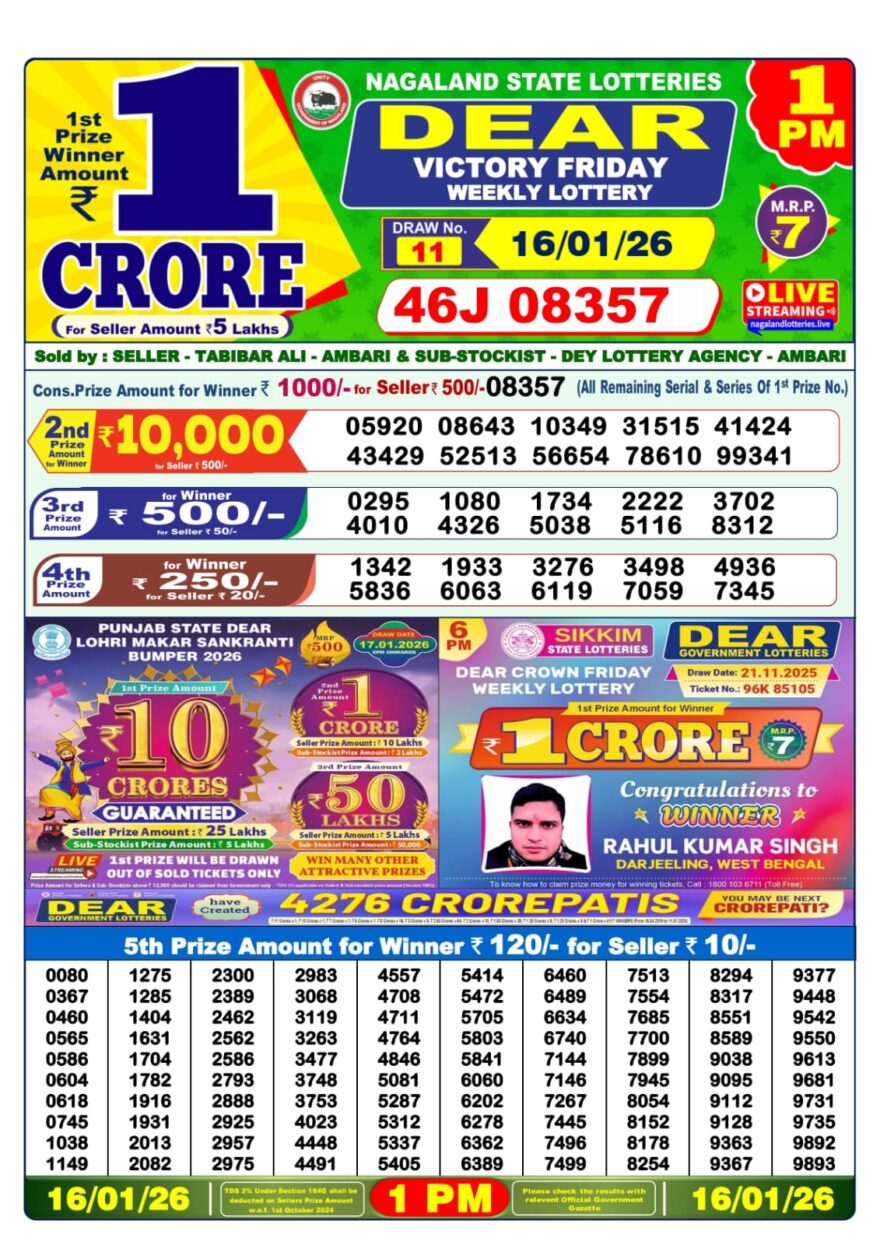 Lottery Result Today January 16, 2026