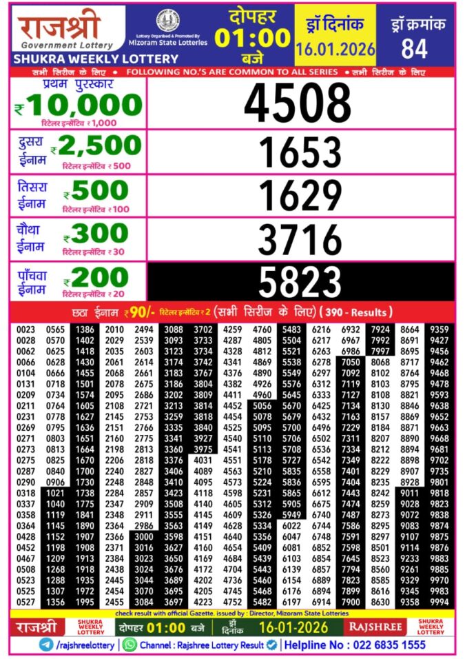 Lottery Result Today January 16, 2026