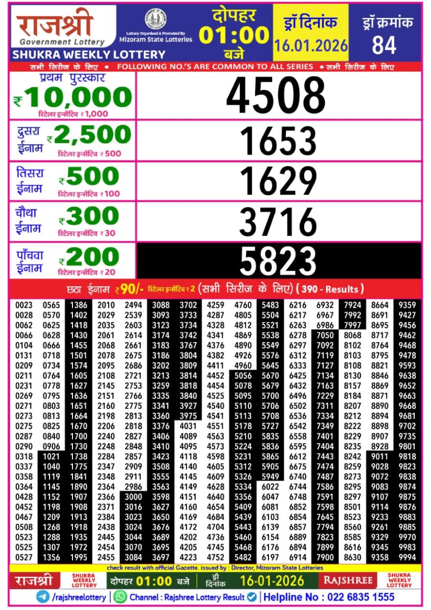 Lottery Result Today January 16, 2026