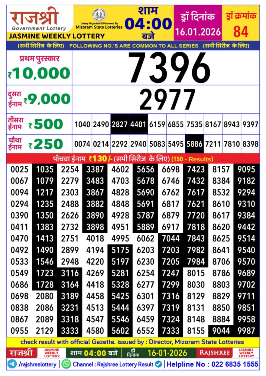 Lottery Result Today January 16, 2026