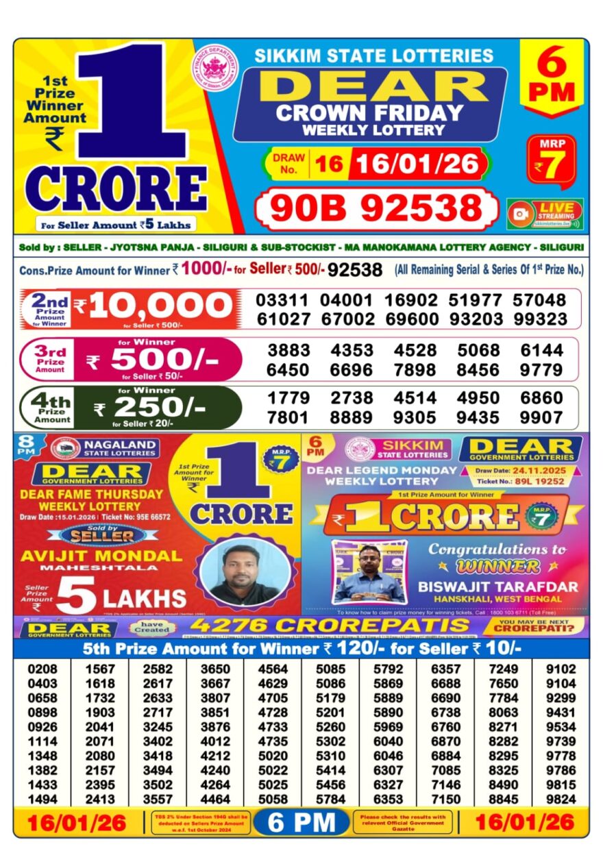 Lottery Result Today January 16, 2026