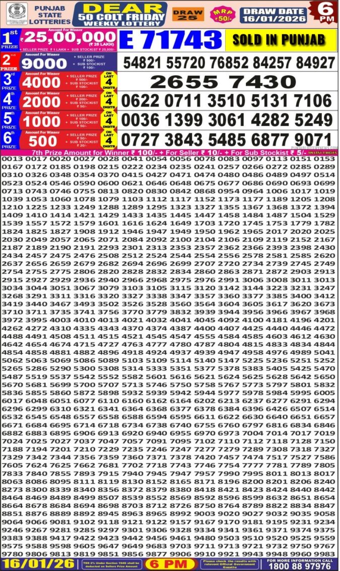Lottery Result Today January 16, 2026