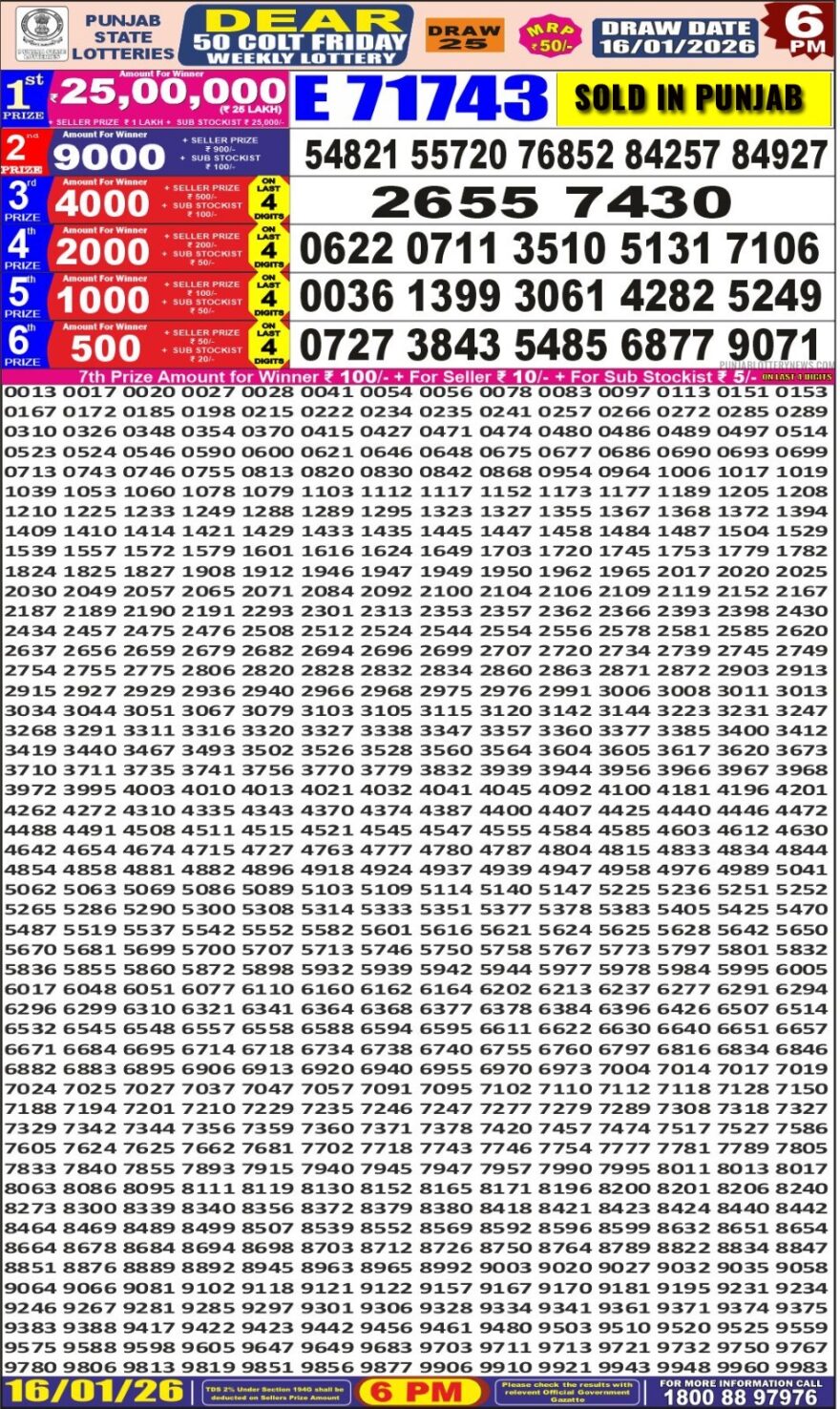 Lottery Result Today January 16, 2026